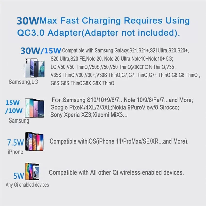 Wireless Charger Pad