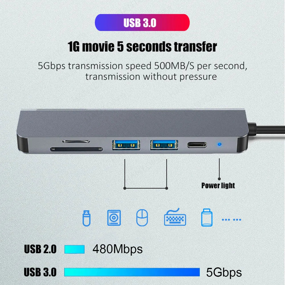 USB C  to HDMI-compatible PD 87W Splitter USB