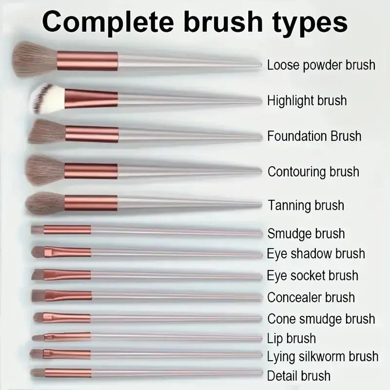 Milen Brush Fluffy  Set